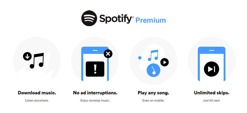 Does anyone give free spotify premium