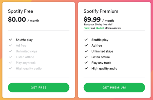 Spotify free account and password